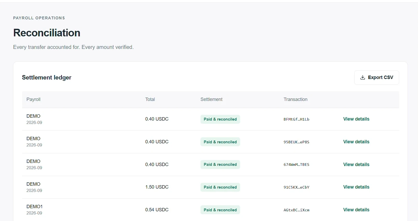 Recorded Suiroll testnet reconciliation ledger with payment and transaction status.