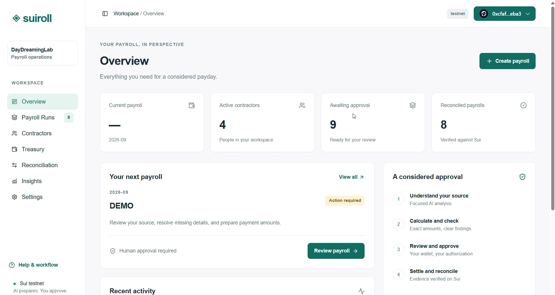Suiroll testnet payroll workspace overview and approval workflow.